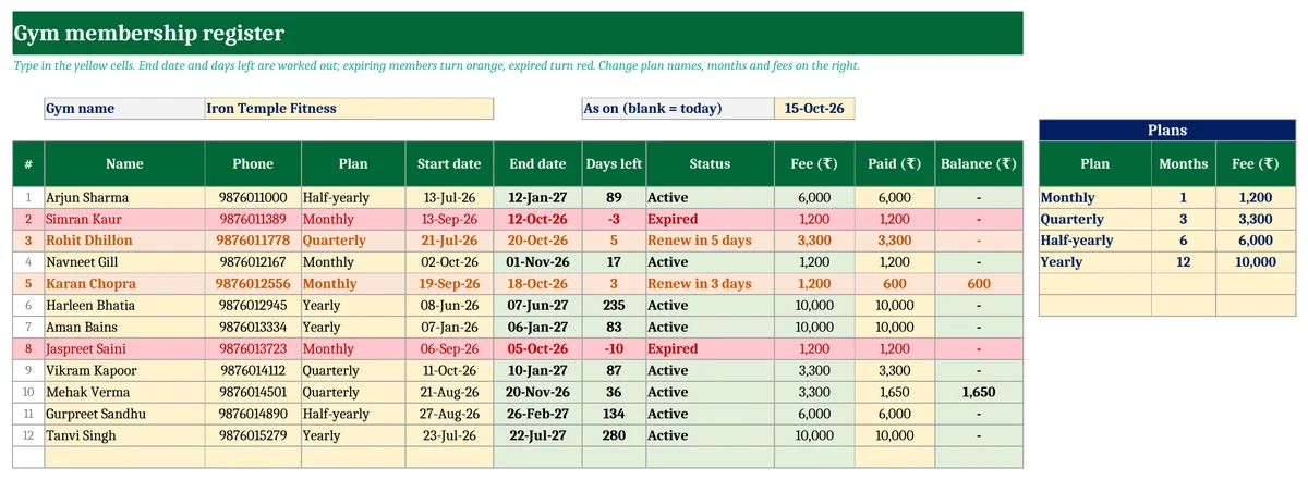 Gym Membership Register in Excel (Free) – Renewal Alerts & Fee Receipt Format Gym membership register in Excel with end date, days left and renewal status