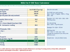 milk fat snf rate calculator excel