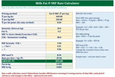 milk fat snf rate calculator excel