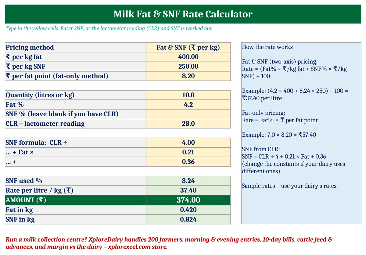 milk fat snf rate calculator