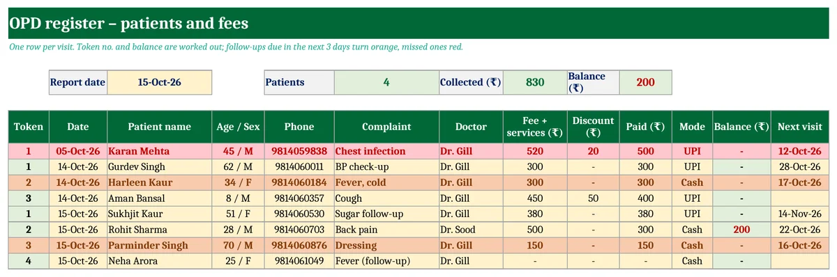 OPD Register Format in Excel (Free) – Patient Register, Token No. & OPD Slip with Bill OPD register format in Excel with token number, fee, balance and next visit
