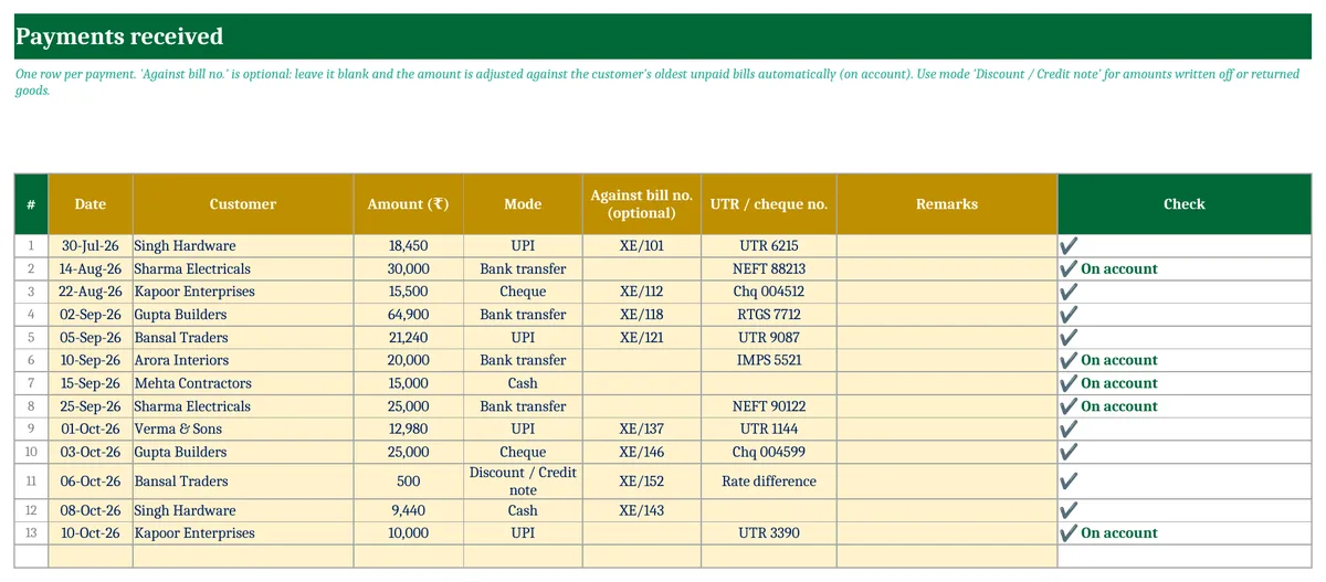 Customer Outstanding & Receivables Ageing Report in Excel (Free Template) Payment received register in Excel with mode, against bill number and on-account entries