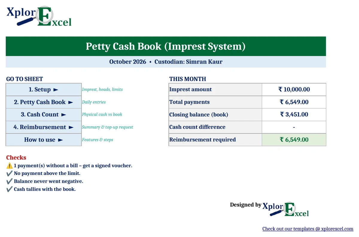 Book Structre Petty Cash Book Format in Excel: Free 2026 Imprest Template